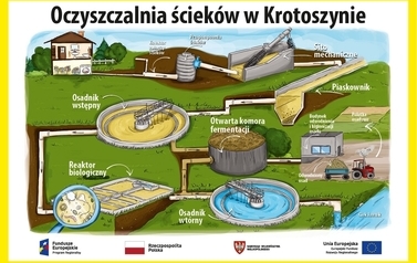 tablice-krotoszyn-ramka7