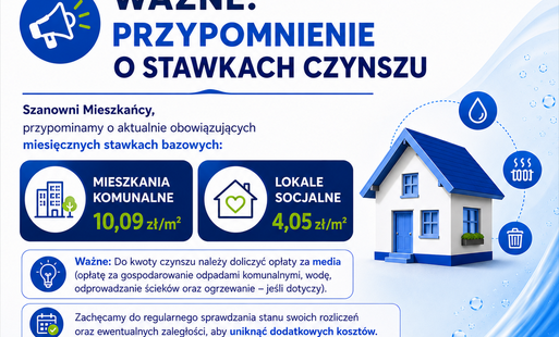 Zdjęcie do Przypomnienie o stawkach czynszu
